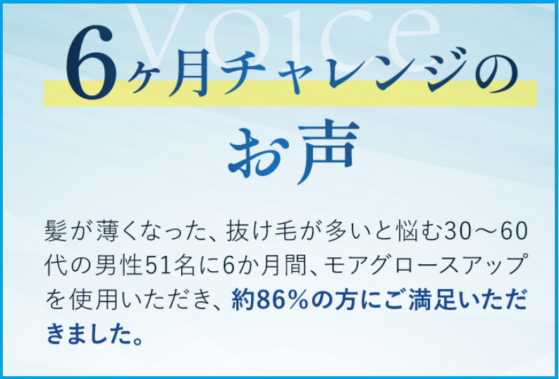 モアグロースアップで効果を実感できた人の声の画像
